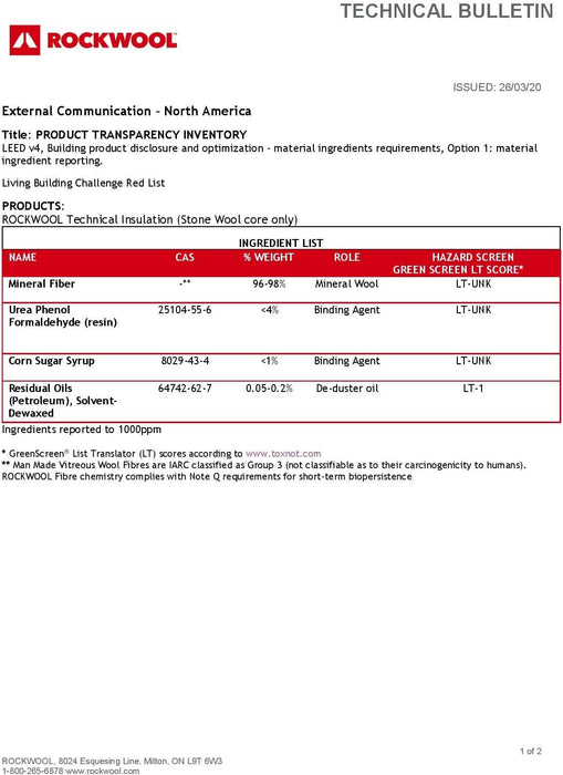 ProRox SL 940 Rockwool 6#, Mineral Wool Insulation Board, High Temperature