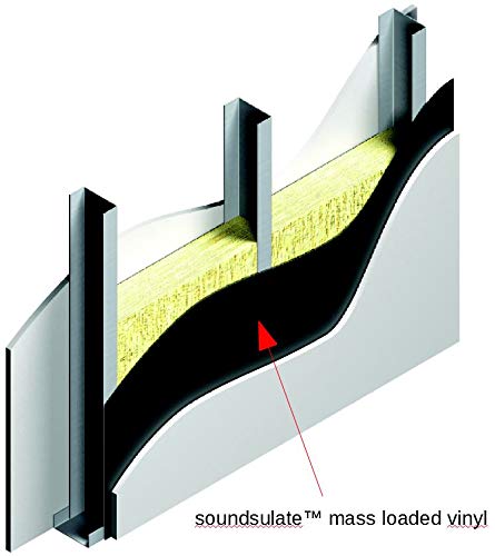 1 lb Soundsulate Mass Loaded Vinyl Soundproofing