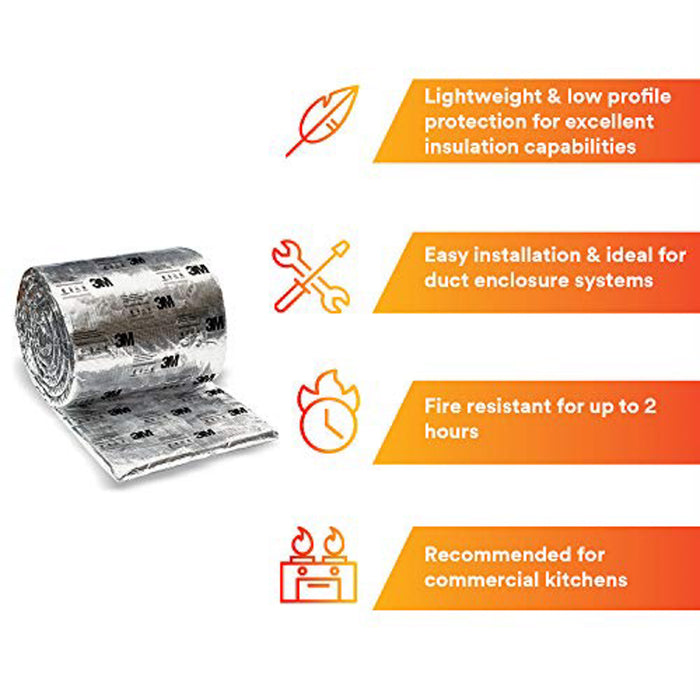 3M Fire Barrier Duct Wrap (615+).  1/2" x 2' x 25' / Wrap.