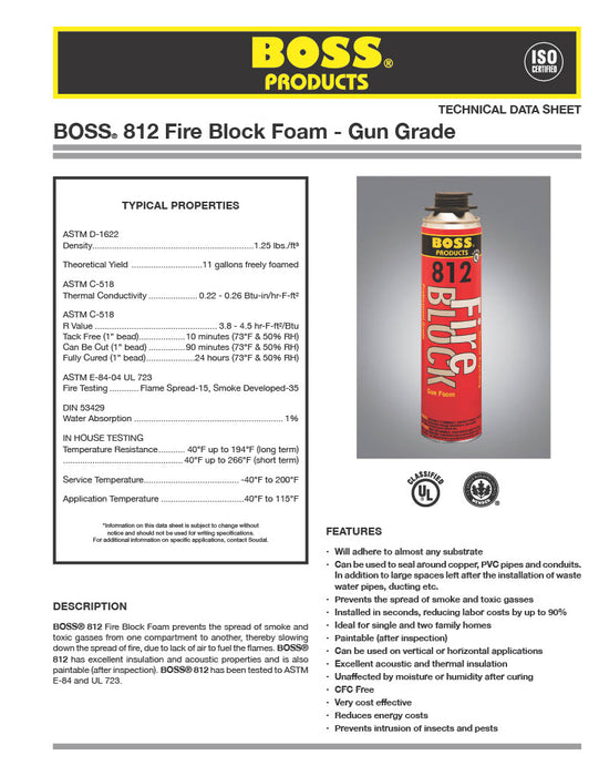 BOSS 812 FIRE Block Foam Straw Grade