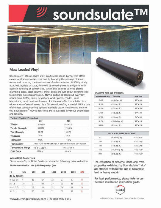 1.5 lb. Soundsulate™ Mass Loaded Vinyl