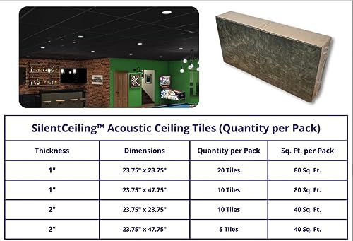 Soundsulate™ FIBERGLASS Sound Absorbing Acoustical Drop Ceiling Tiles *CHOOSE COLOR* *MULTIPLE SIZES