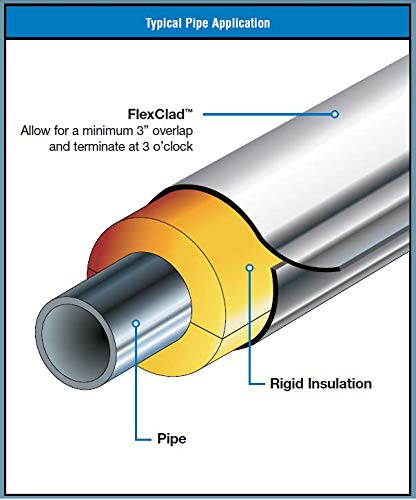 Flex Clad 400 Pipe and Duct Waterproofing Self-Stick Protective Sheet