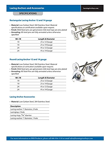 Lacing anchors, stainless steel