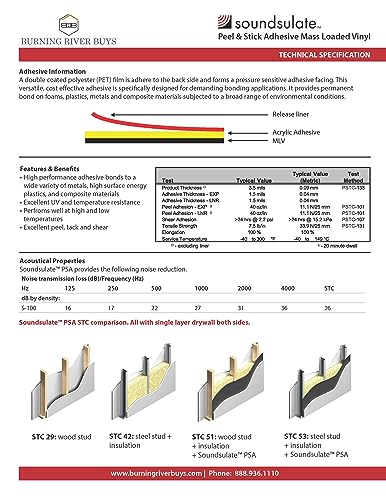 1 lb. Soundsulate PSA peel & stick adhesive Mass Loaded Vinyl